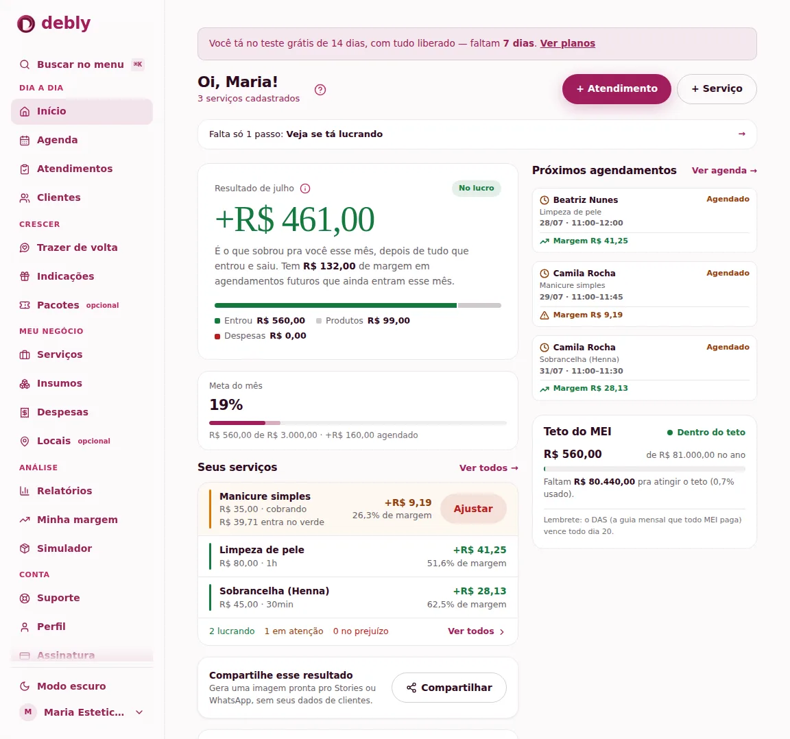 Painel do mês do Debly: resultado de julho de +R$461,00, meta do mês em 19%, próximos agendamentos e a lista de serviços com a margem de cada um